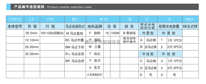 微信截图_20200918114657