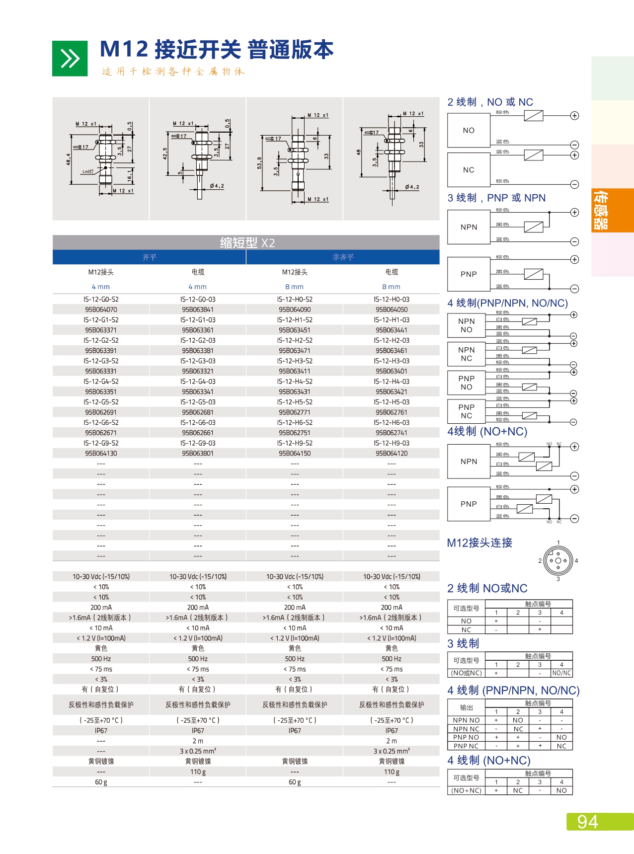 DS2传感器