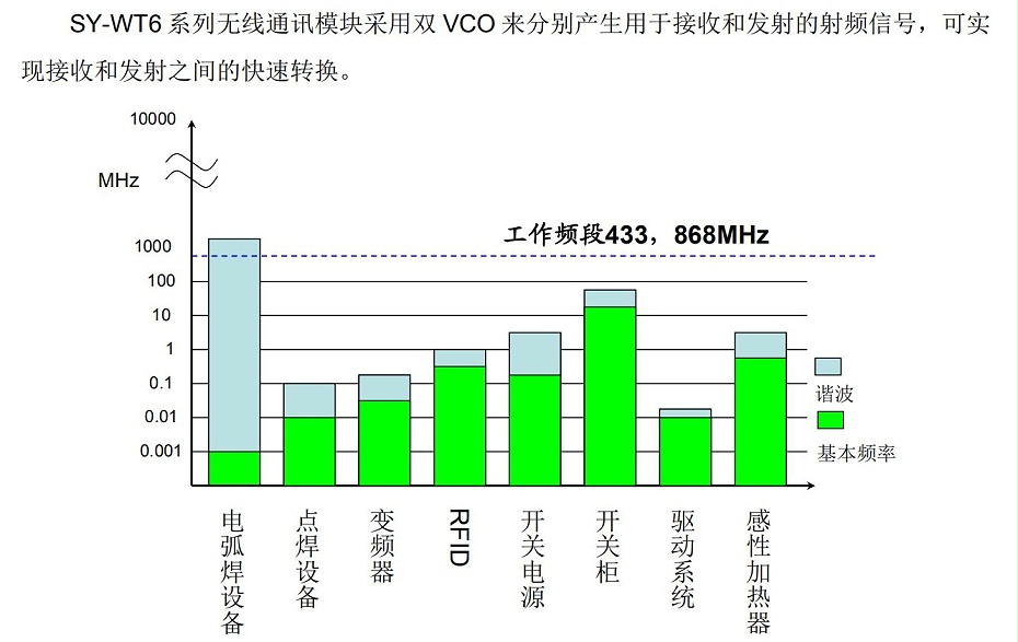 SY-WT6 (3)