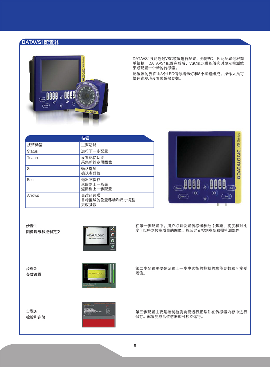 DATAVS1视觉传感器详情4