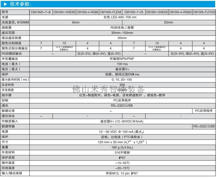 颜色传感器技术参数1