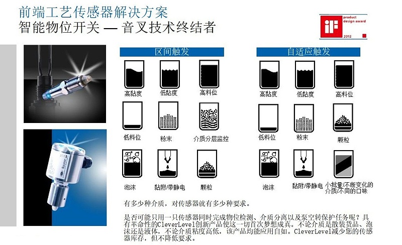 锂电行业解决方案-米秀V1_05