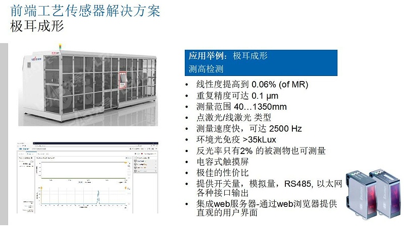锂电行业解决方案-米秀V1_13