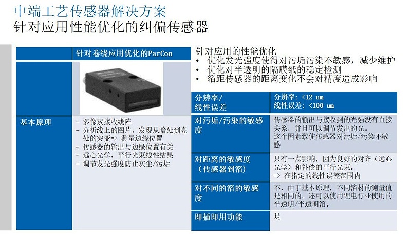 锂电行业解决方案-米秀V1_16