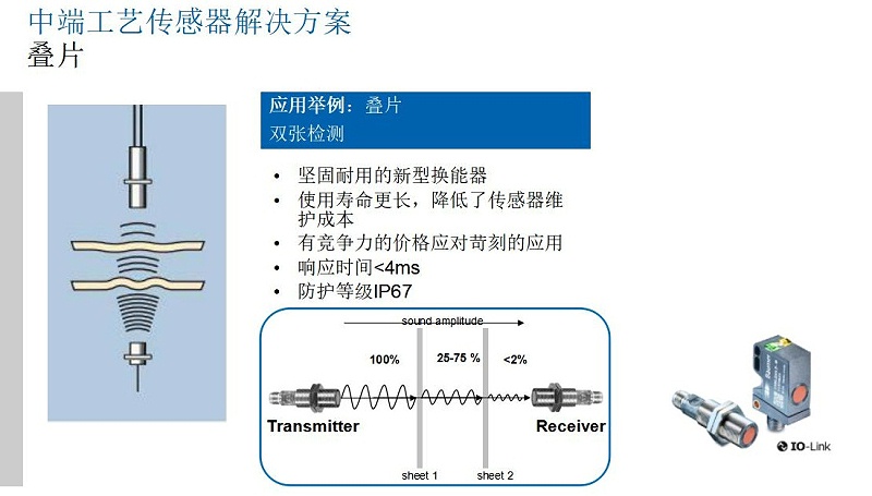 锂电行业解决方案-米秀V1_17