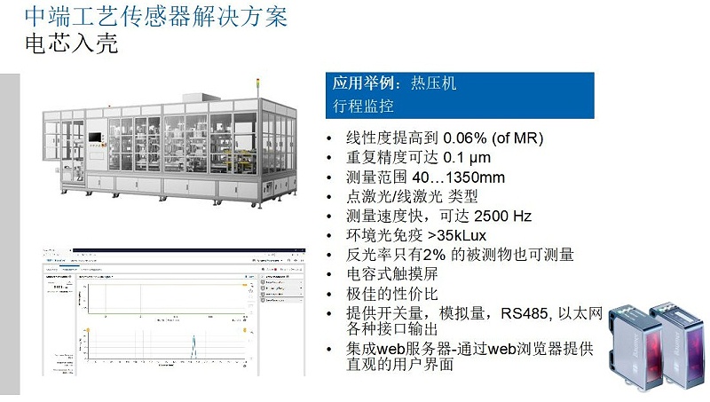 锂电行业解决方案-米秀V1_19