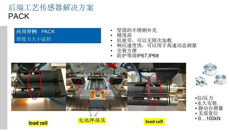 锂电行业解决方案-米秀V1_20