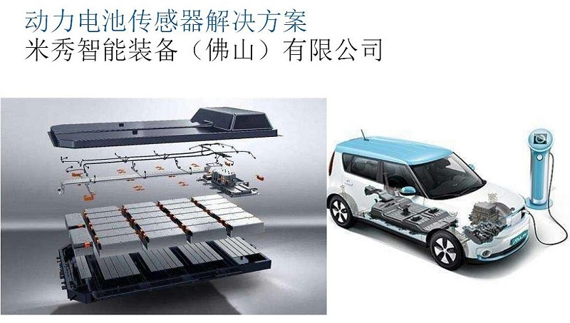 锂电行业解决方案-米秀V1_01