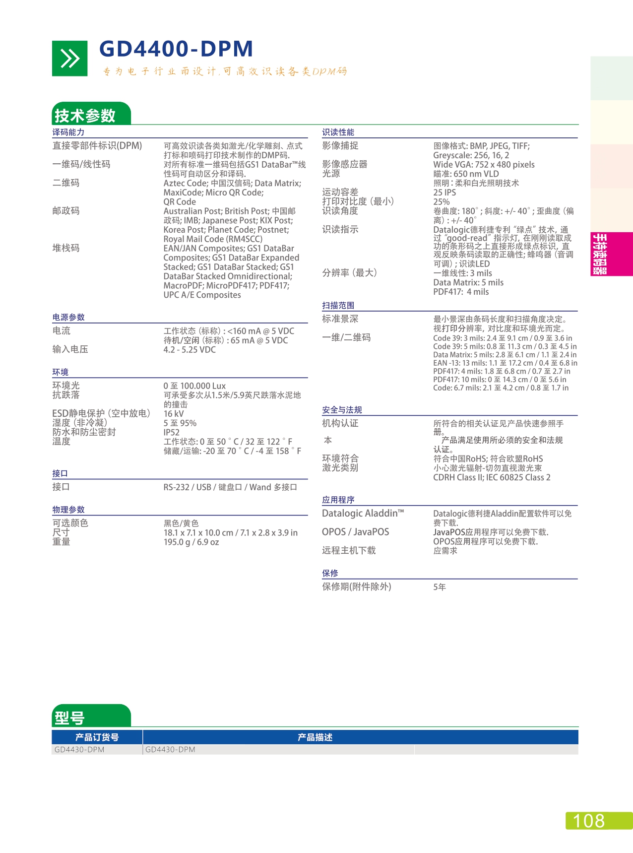 线性条码阅读器QD2131 (3)