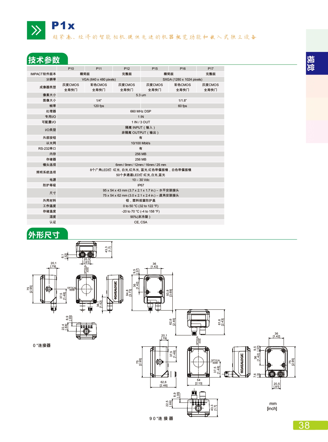 线性条码阅读器QD2131 (3)