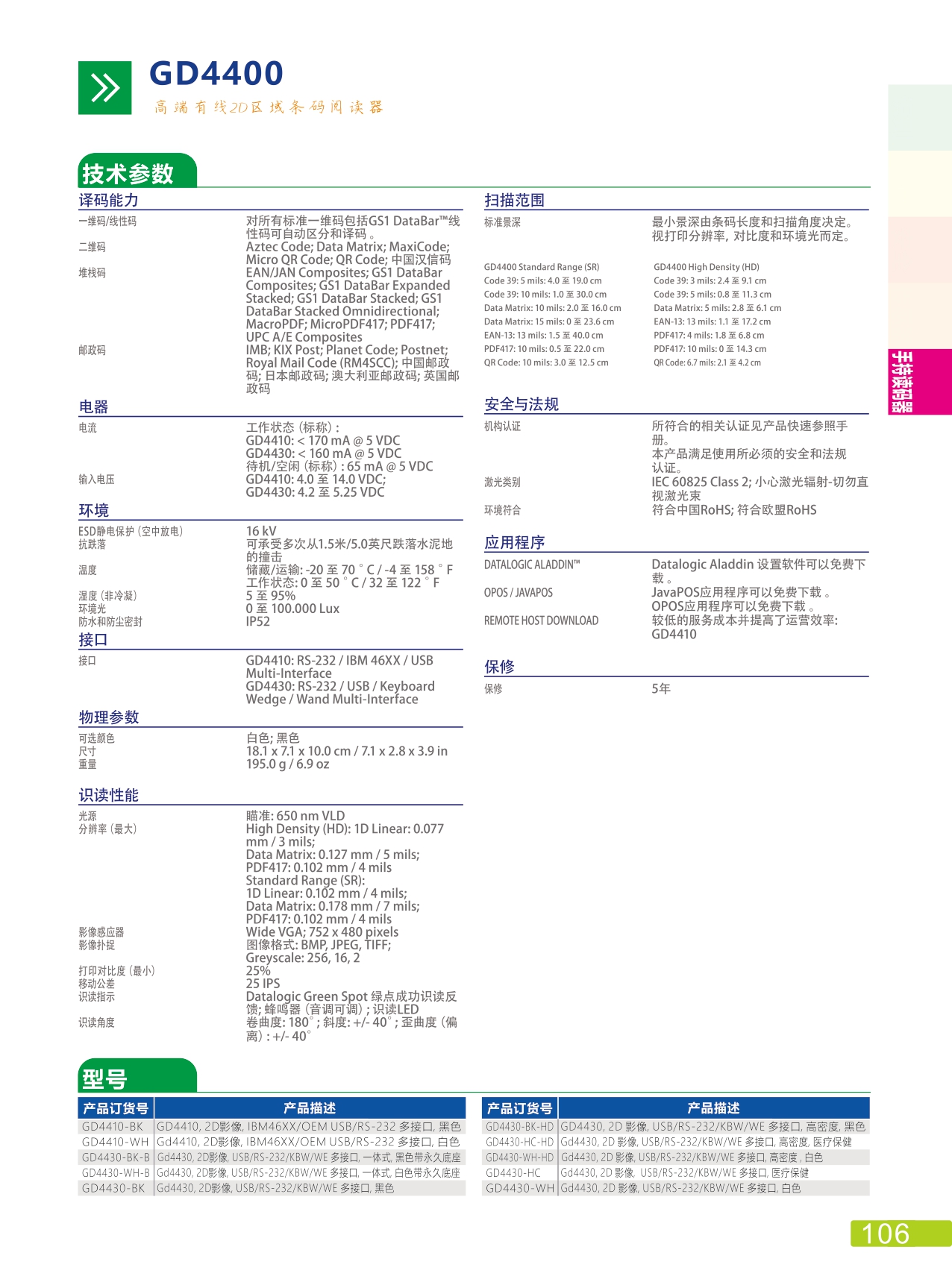 线性条码阅读器QD2131 (3)