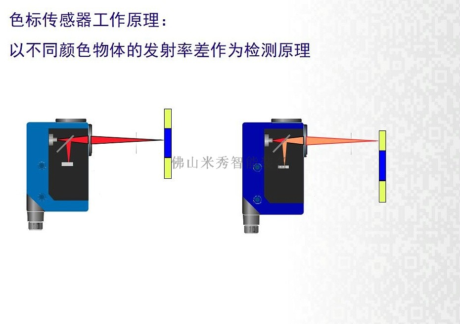 色标传感器工作原理