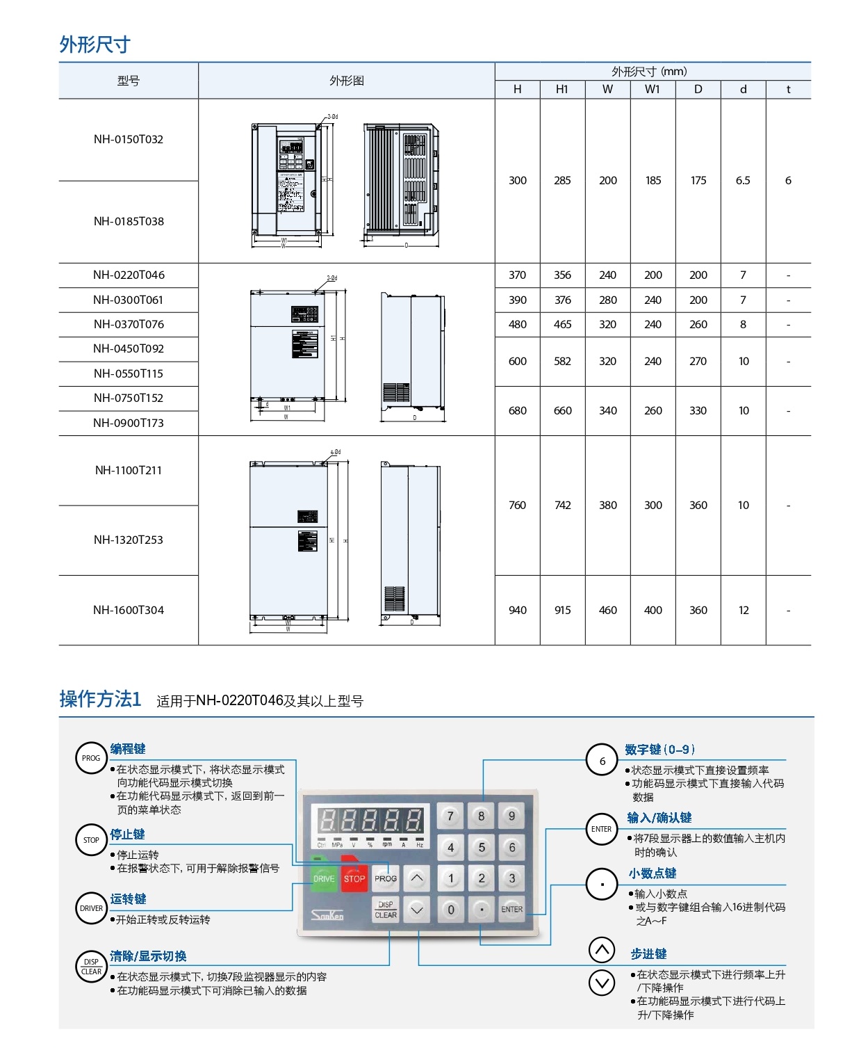 变频器2