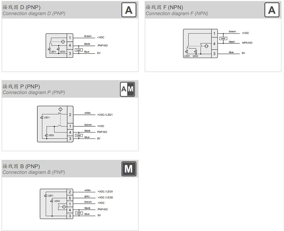 CHT1-5 (3)