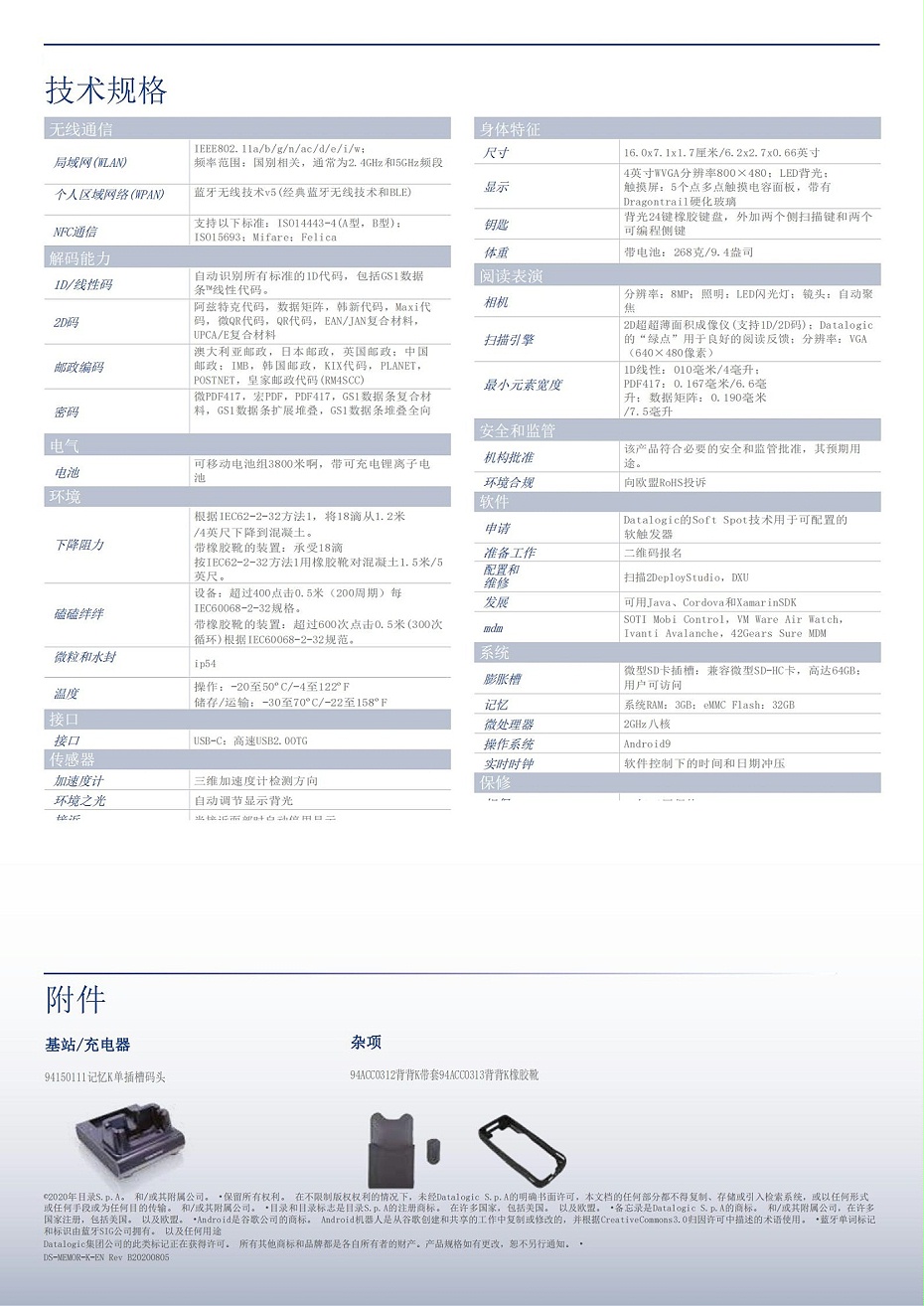 Memor (2)