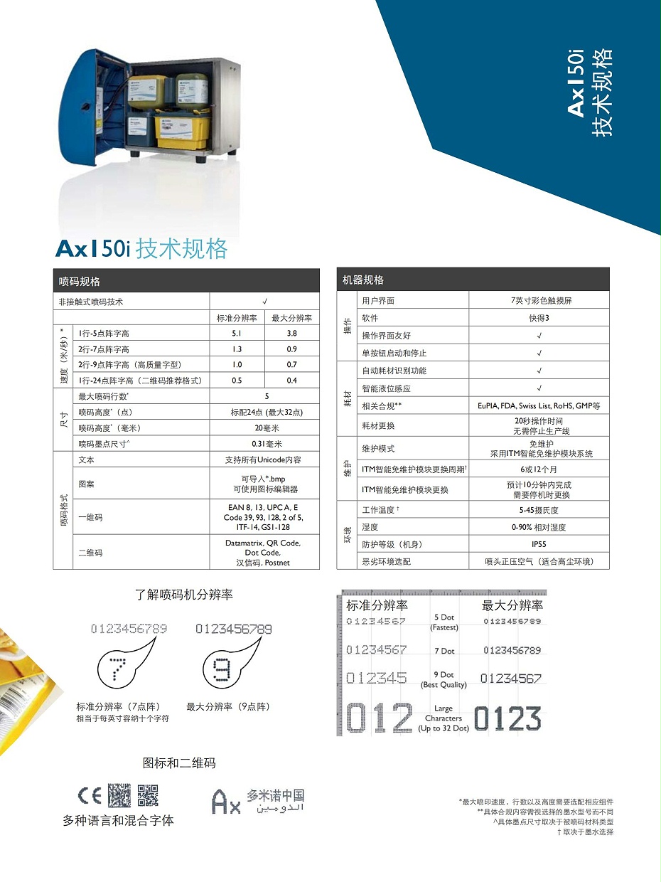 Ax150i样本 (1)_02