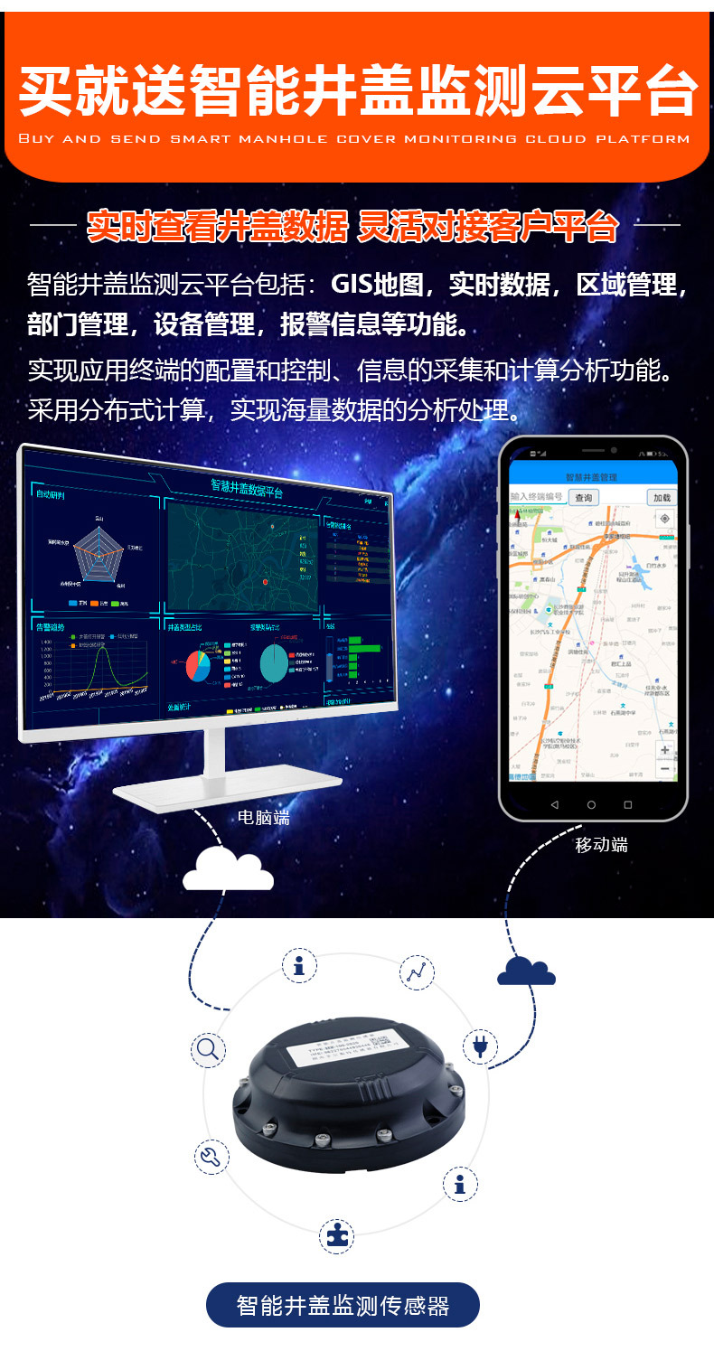 智能井盖监测传感器 (5)