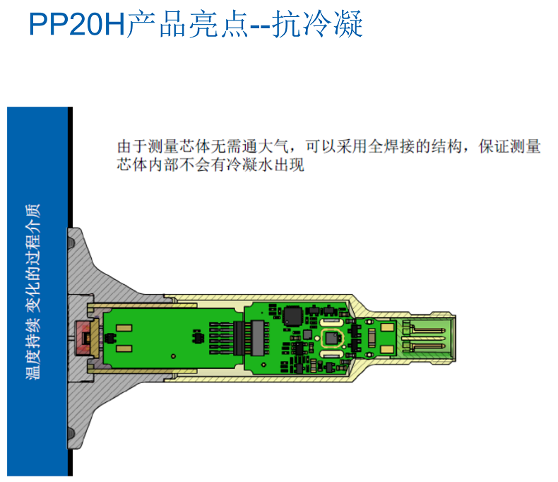 PR-BACN过程仪表介绍2019-09.16-最新版 cn_75