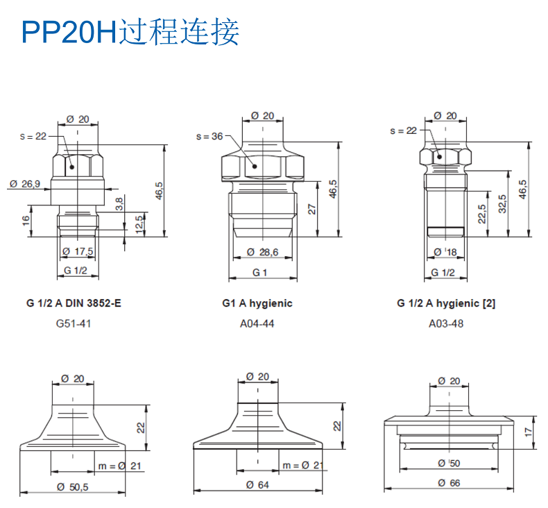 PR-BACN过程仪表介绍2019-09.16-最新版 cn_76