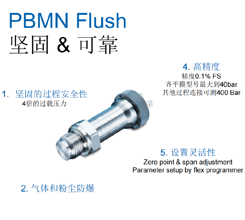 PR-BACN过程仪表介绍2019-09.16-最新版 cn_77