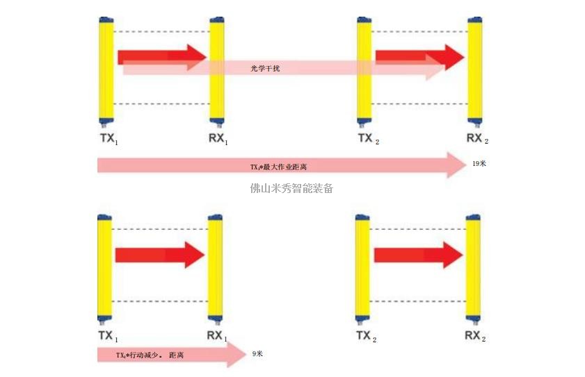 微信截图_20200928102050