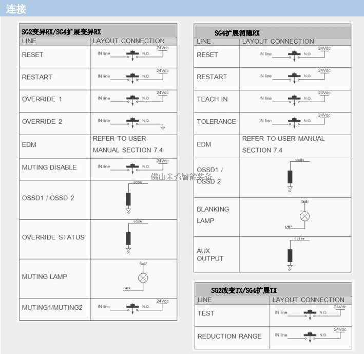 微信截图_20200928104241
