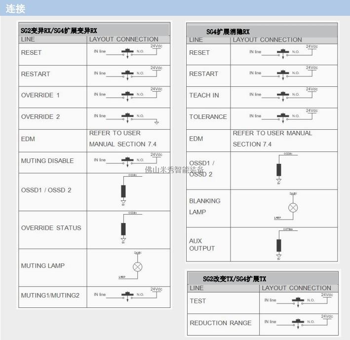 微信截图_20200928104241