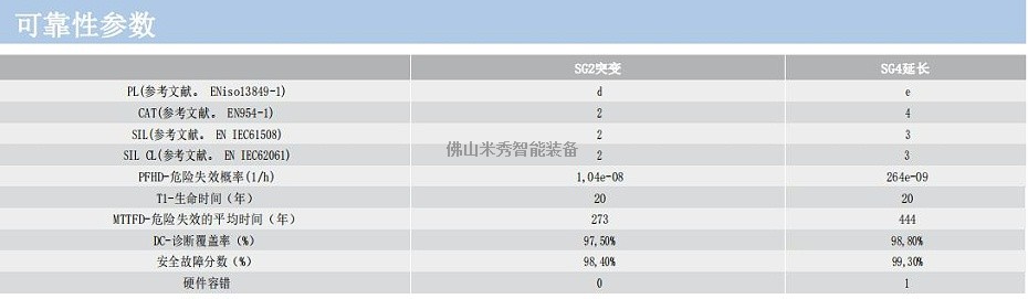 微信截图_20200928104324