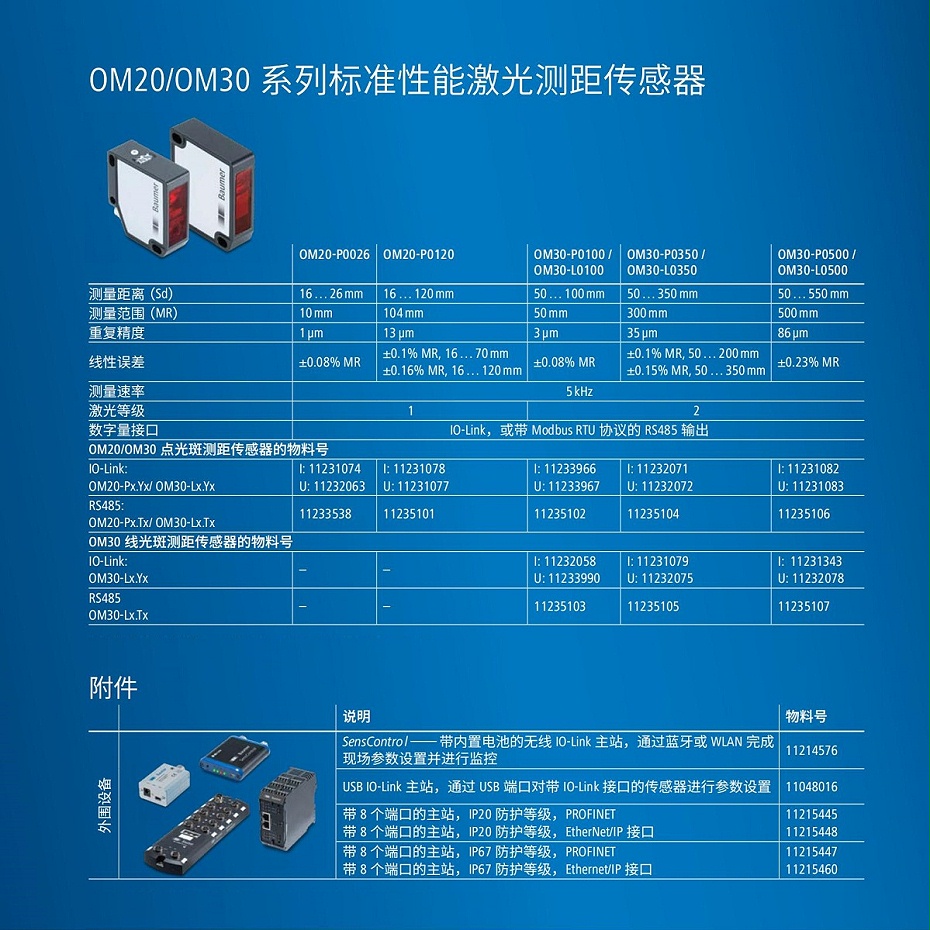 堡盟激光测距传感器