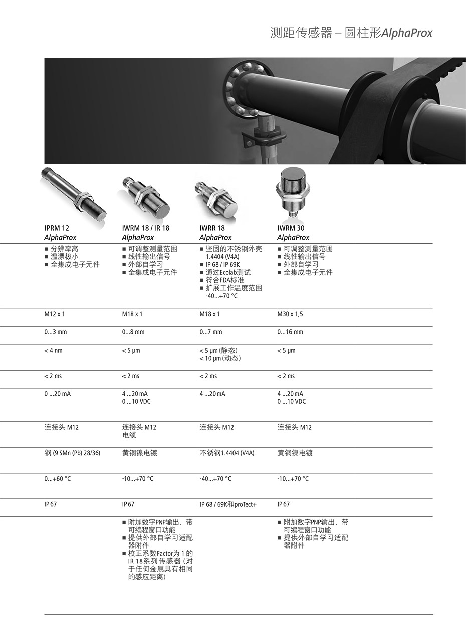 圆柱形测距传感器详情2