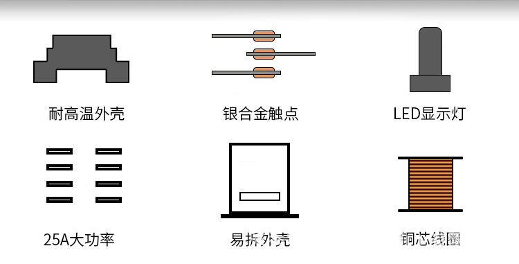 中间继电器 JQX-53F (2)