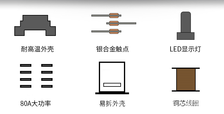 中间继电器JQX-62F-1Z (3)