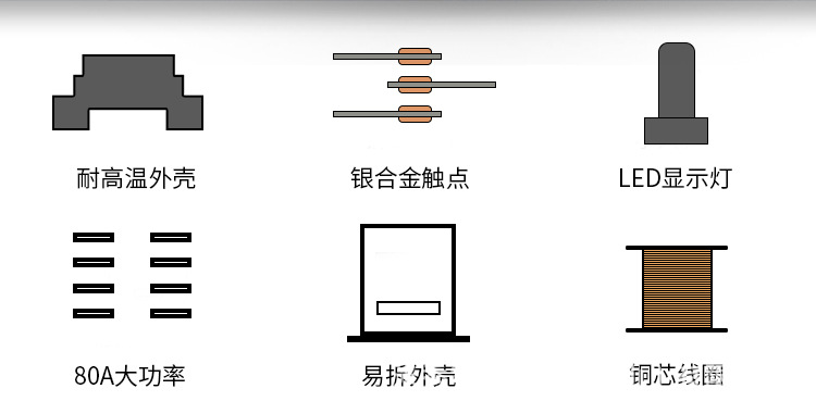 中间继电器 JQX-62F-2Z (3)