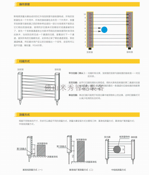 MG0540NRA-100 测量光栅 (2)