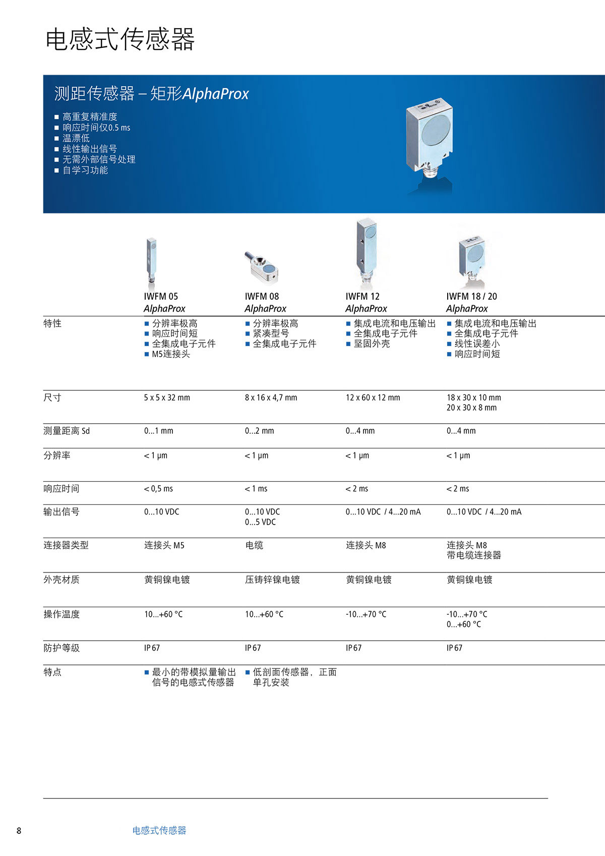 矩形测距传感器1