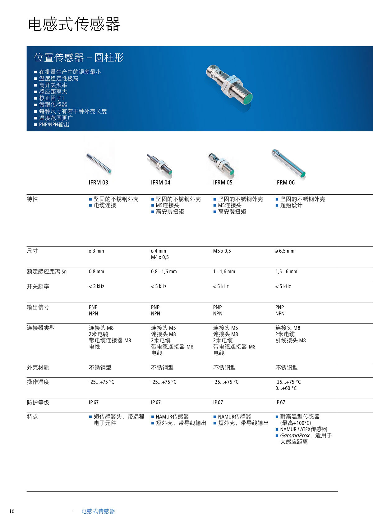 圆柱形位置传感器1