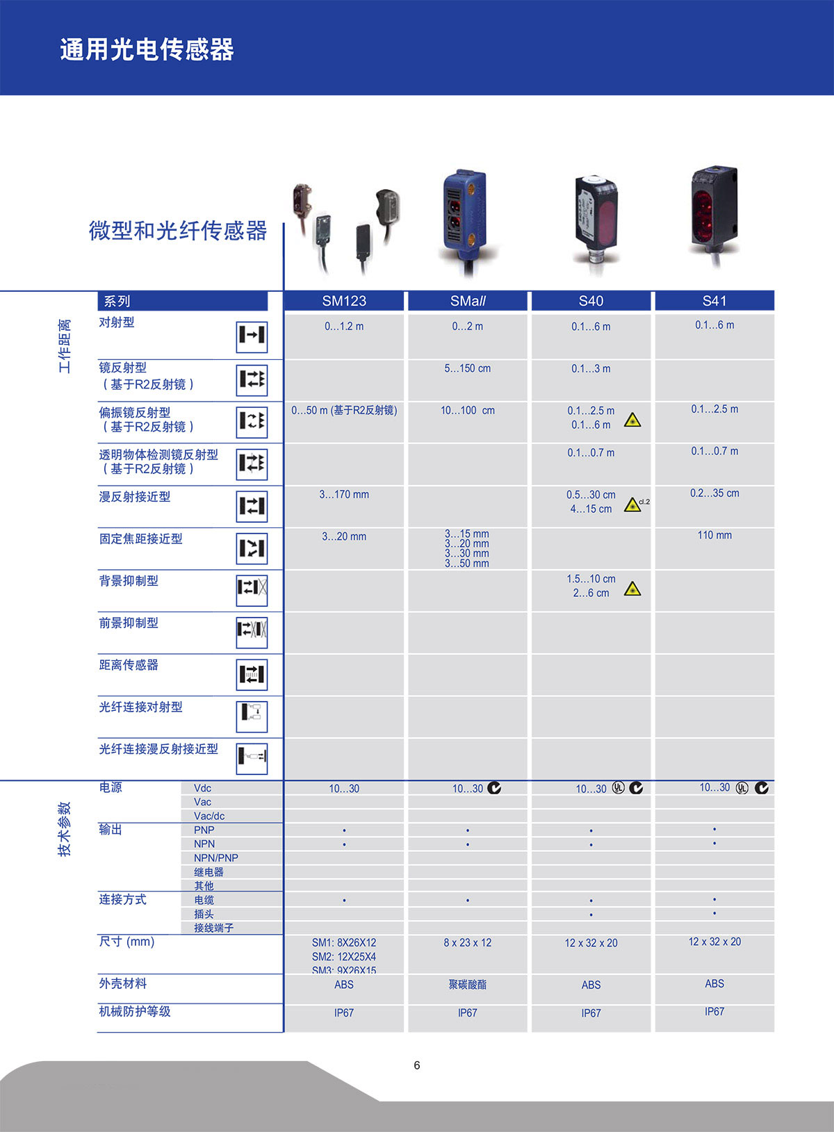 光纤传感器