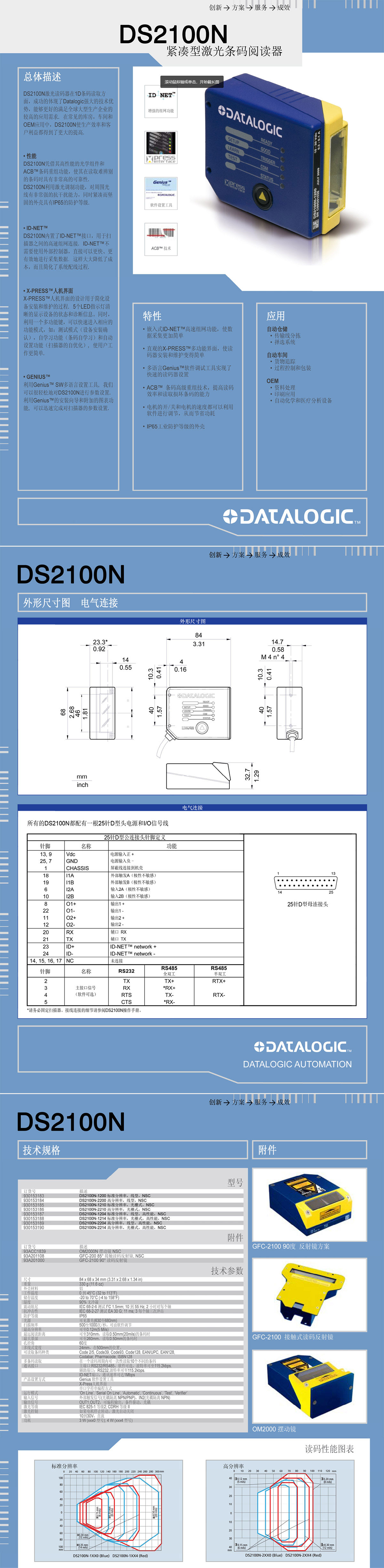 DS2100N紧凑型激光条码阅读器