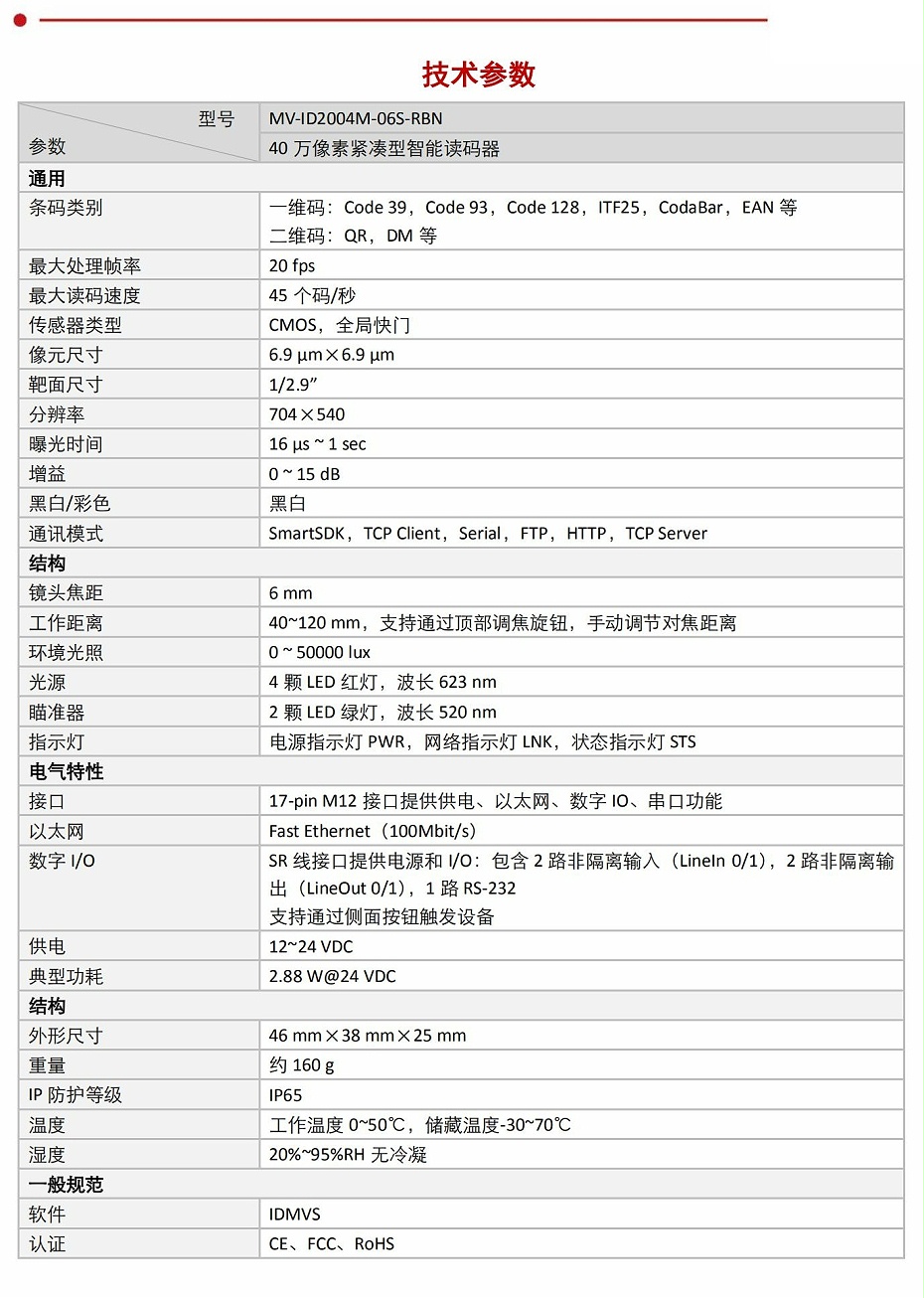 MV-ID2004M-06S-RBN 智能读码器 (2)