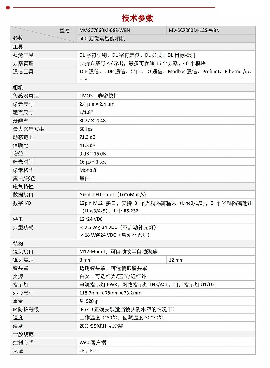 视觉传感器-OCR、物体识别、分拣_01