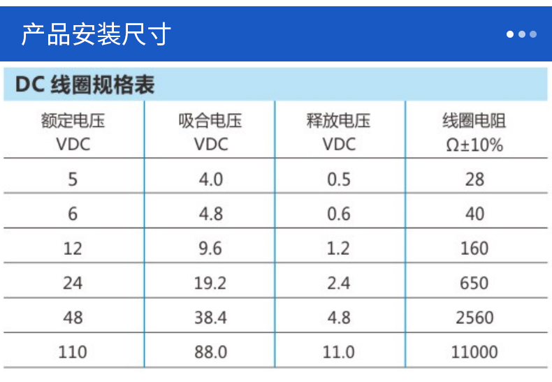 新版小型继电器详情页_12