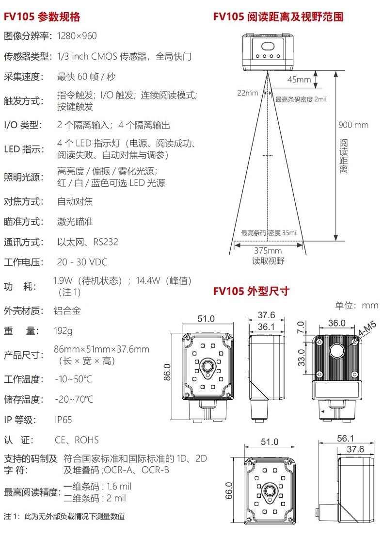 FV105修改后790-2