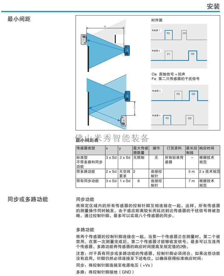 超声波传感器安装方法