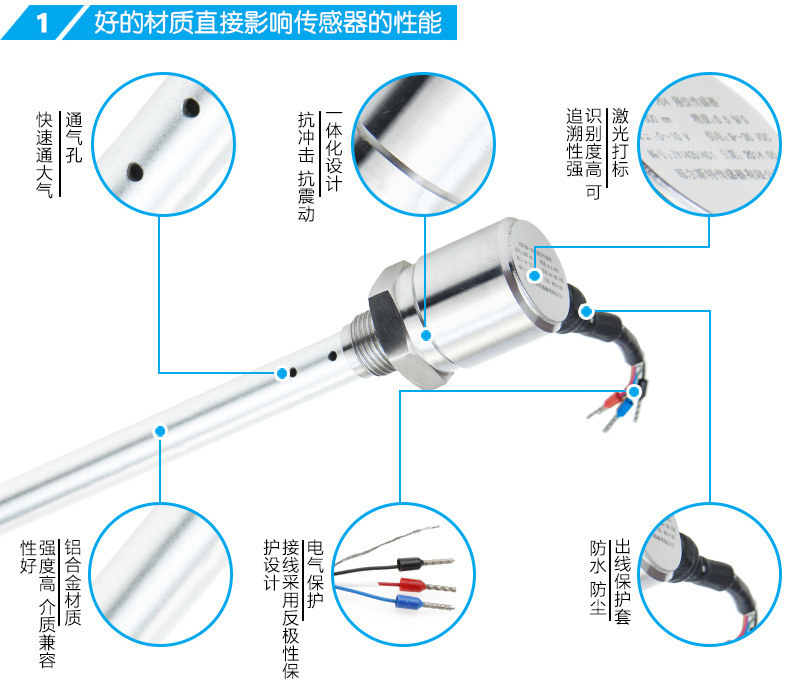电容式液位传感器 (1)
