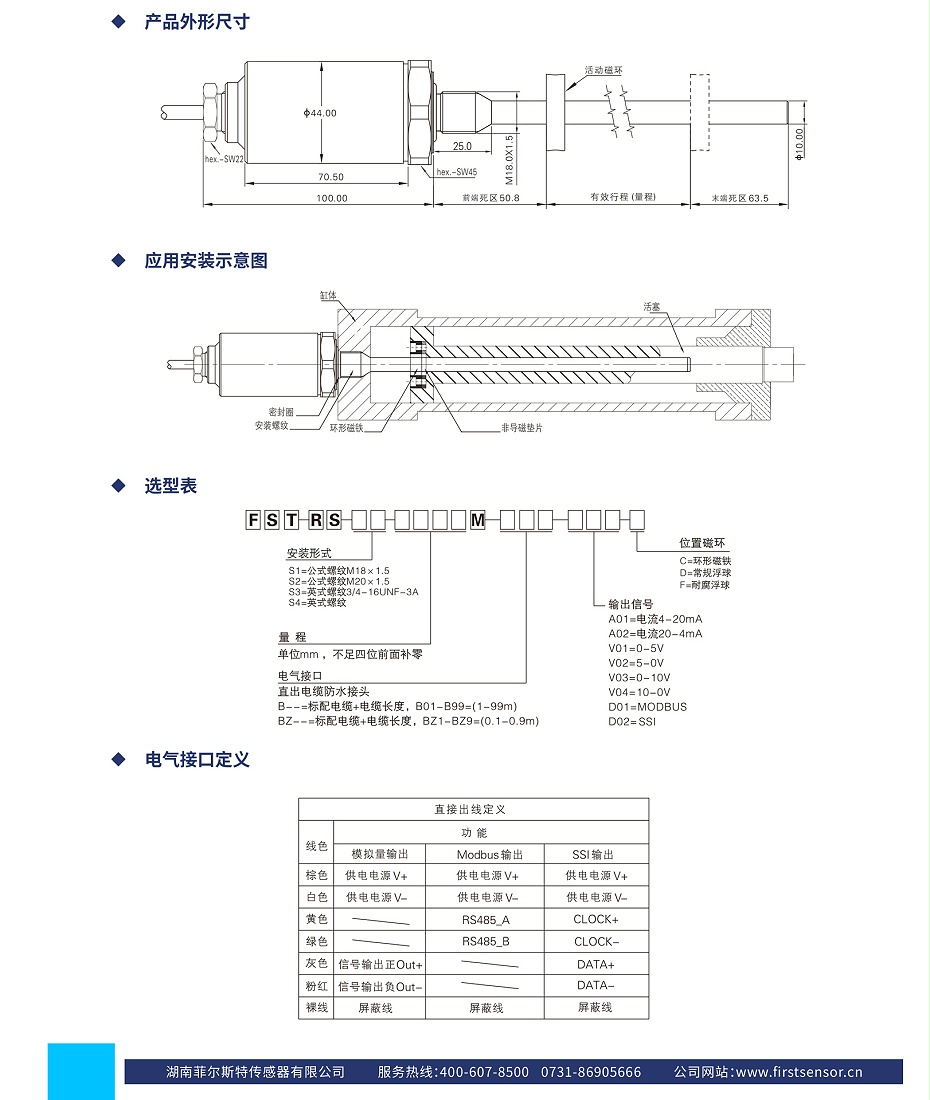 10参数表2