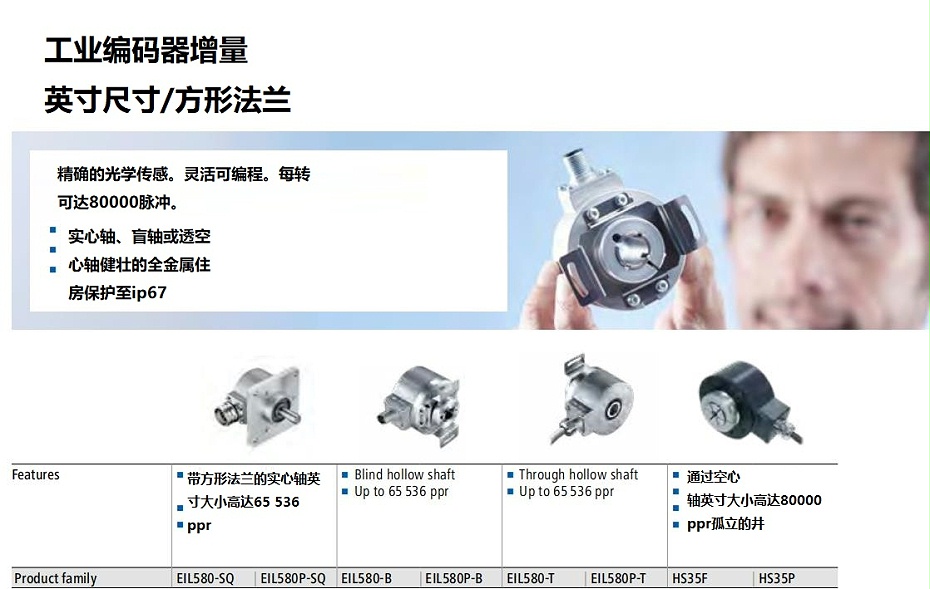 编码器 (2)