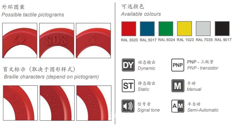 CHT3 触摸感应开关详情页 (4)