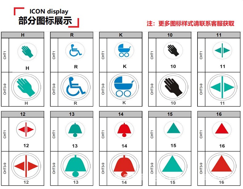 CHT3 触摸感应开关详情页 (2)