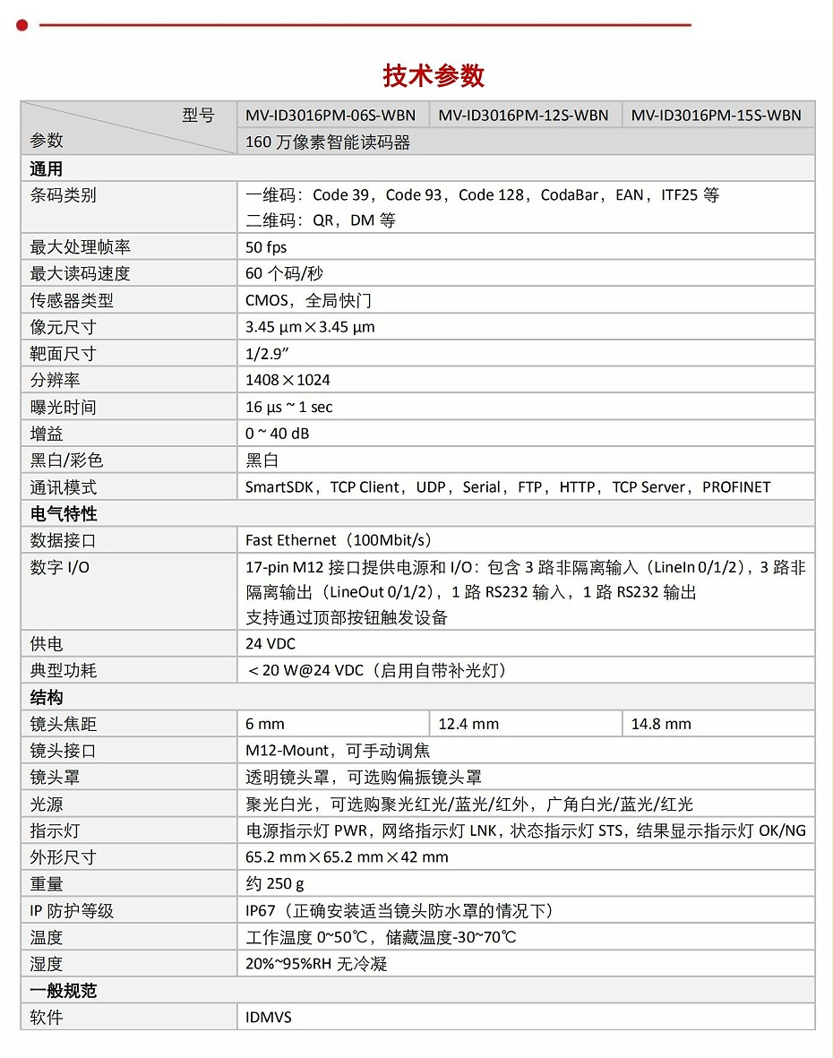 16万中小型读码器_01