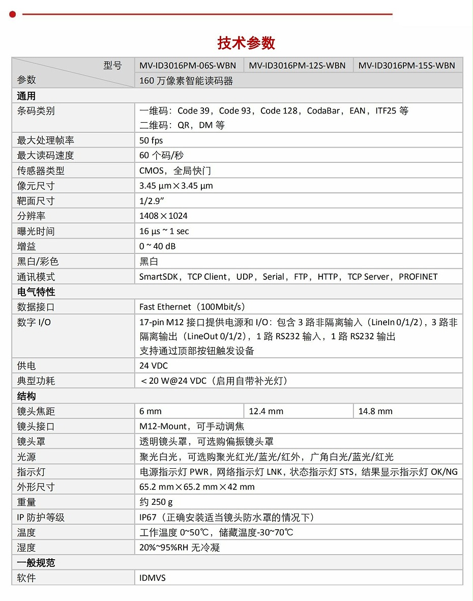 16万中小型读码器_01